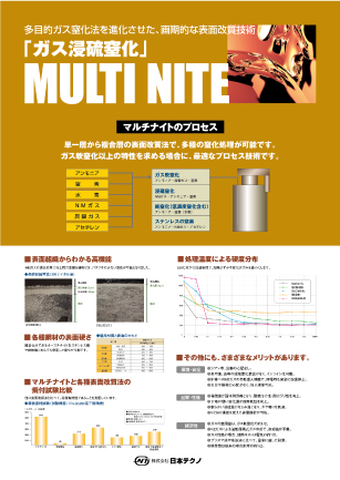 ガス浸硫窒化「マルチナイト」 | 熱処理技術ナビ