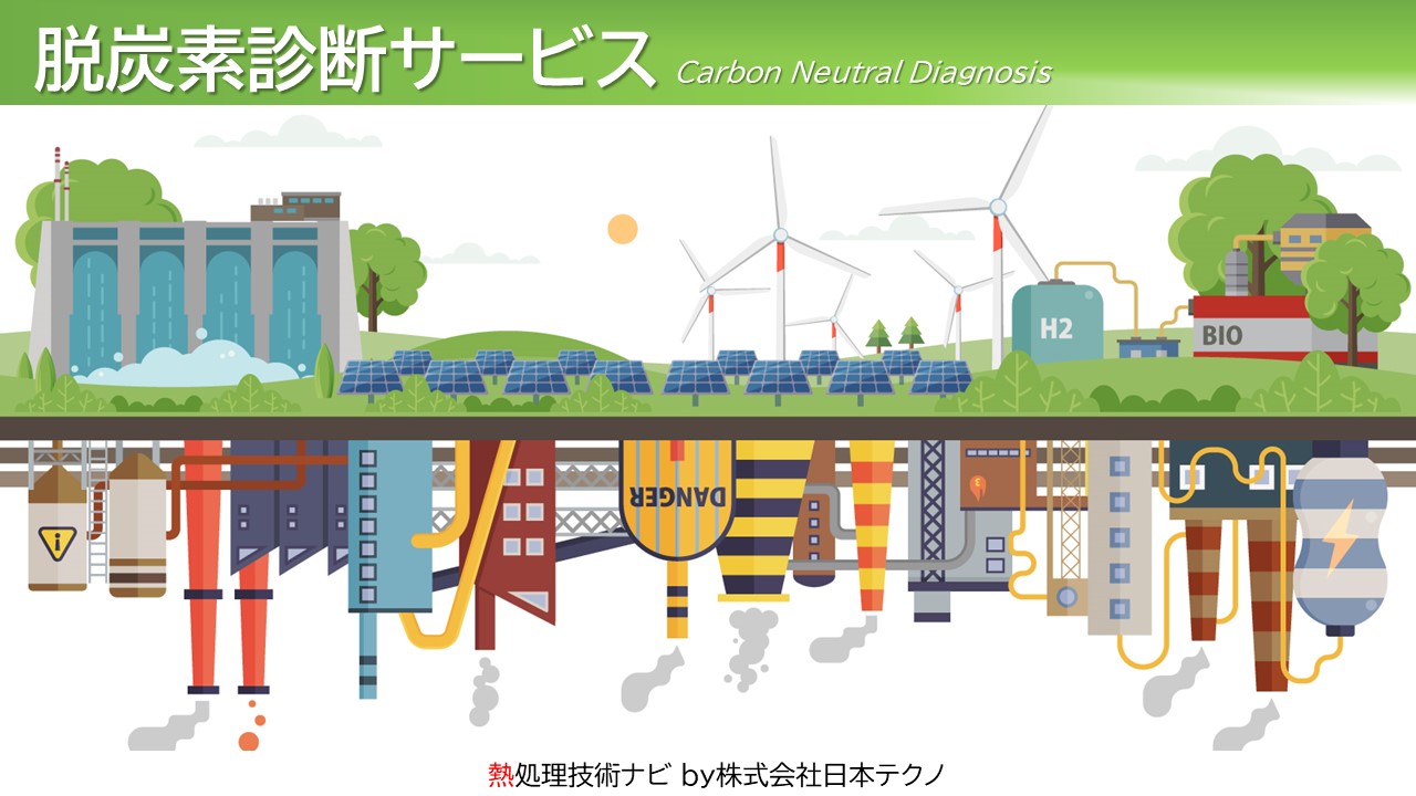 脱炭素診断サービス案内資料 | 熱処理技術ナビ
