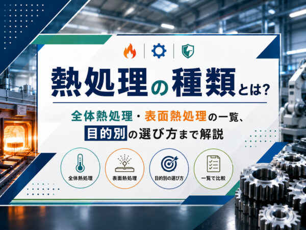 熱処理の種類とは？全体熱処理・表面熱処理の一覧、目的別の選び方まで解説 | 熱処理技術ナビ
