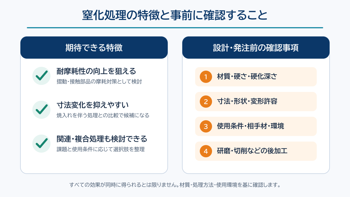 窒化処理とは?種類・メリット・デメリットと選び方を解説 | 熱処理技術ナビ 窒化処理で期待できる特徴と設計・発注前に確認する材質・寸法・使用条件・後加工